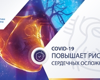 COVID-19 повышает риск сердечных осложнений